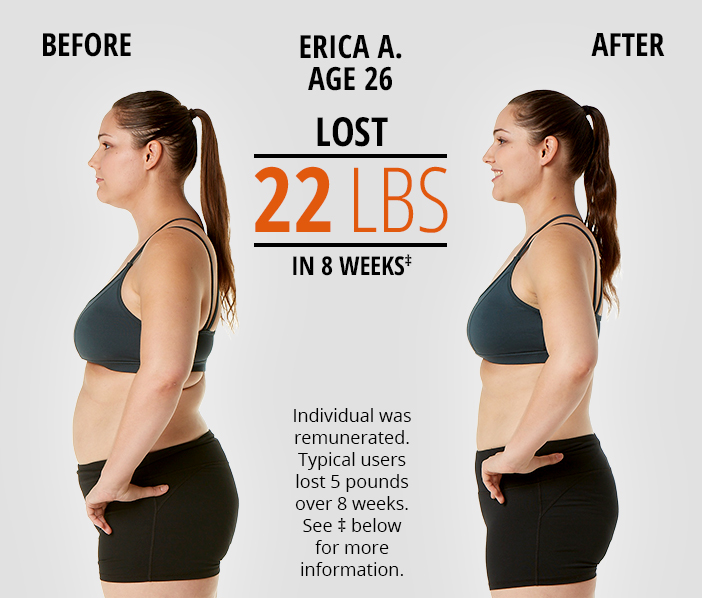 Erica’s Weight Loss Before and After Photos