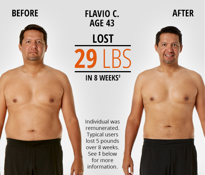 Flavio’s Weight Loss Before and After Photos